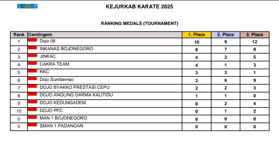 IMG 20251215 095055 copy 928x508